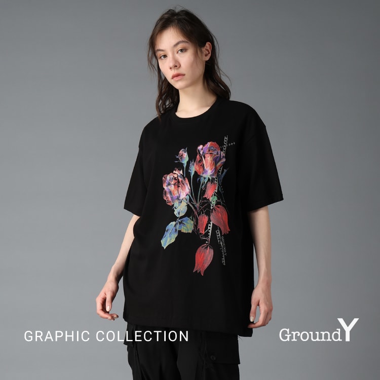 7/7 10:00 Ground Y