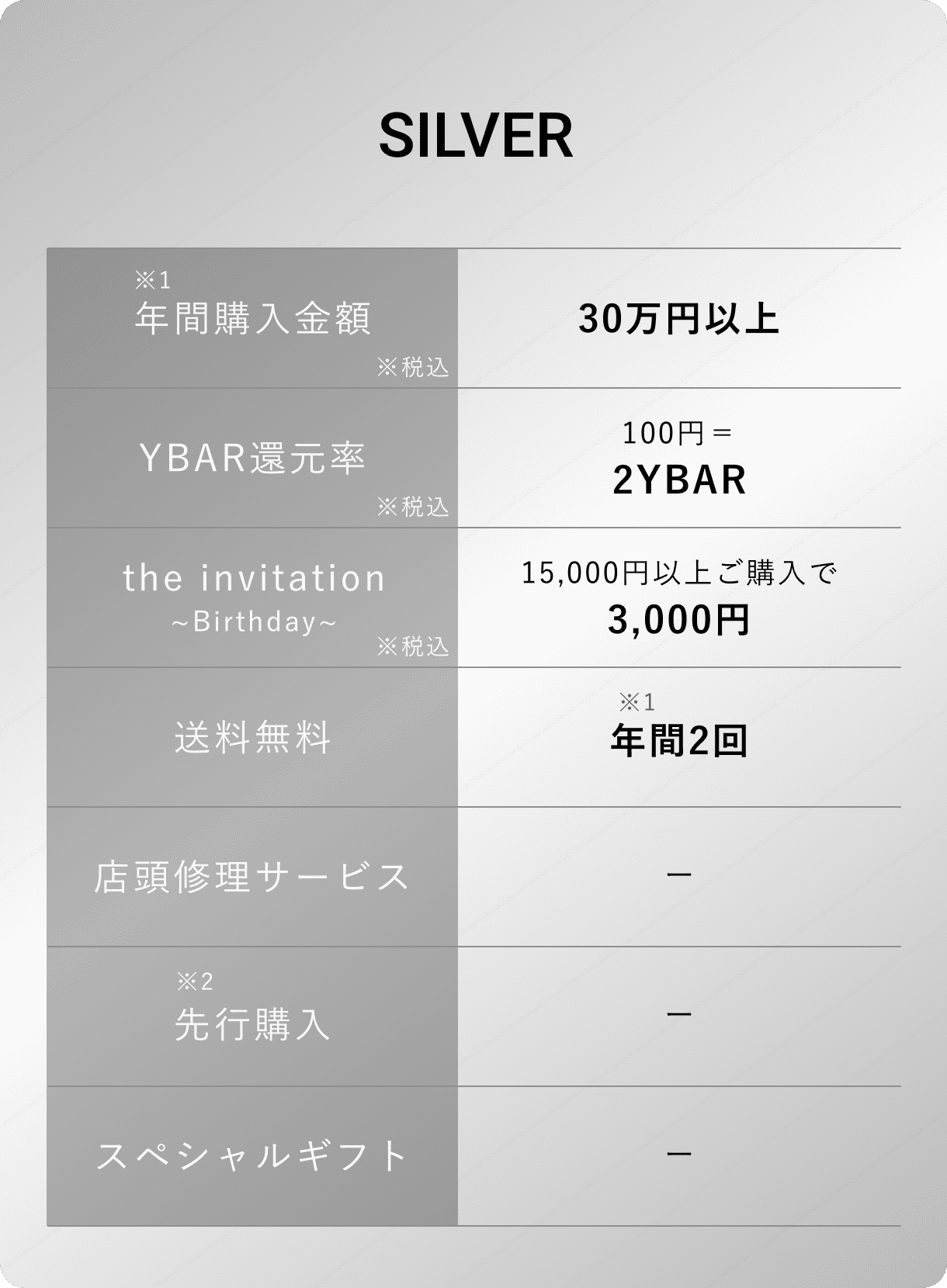 hiyoさま専用　リピート割引 HC-YOZAKURA'24 SF,S/STD | Deviser ｜株式会社ディバイザー